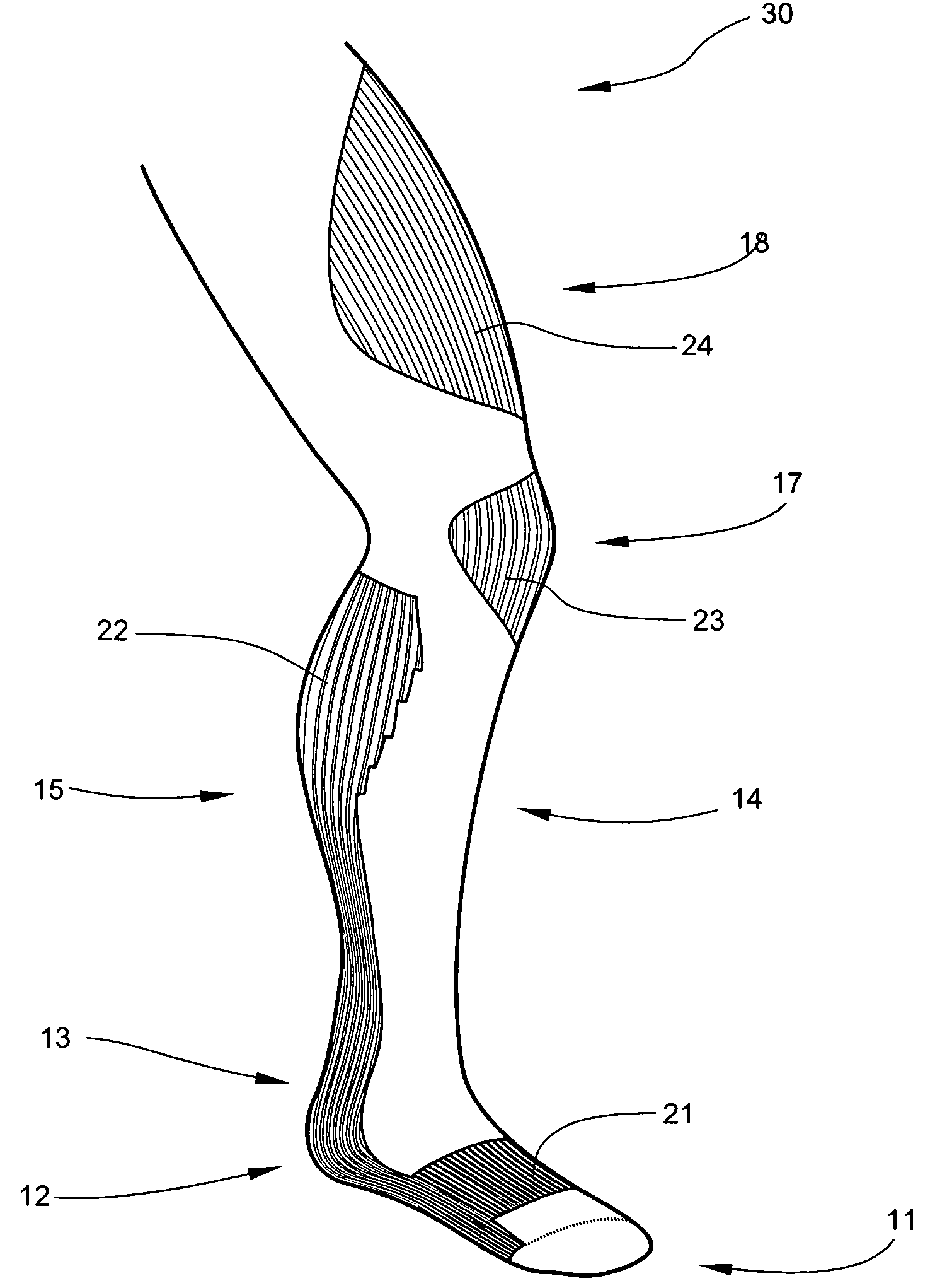 Impact protection and performance garment