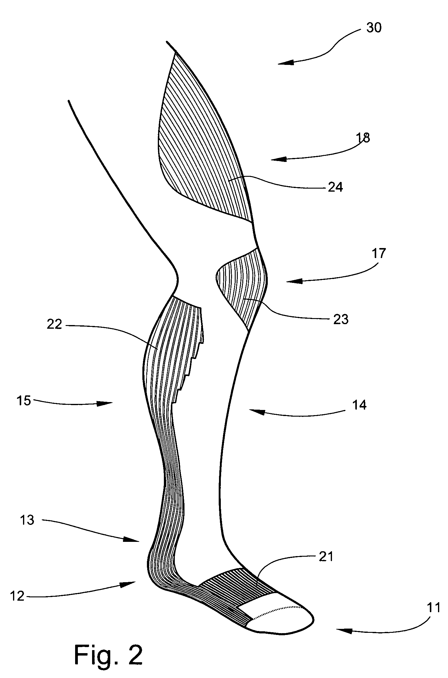 Impact protection and performance garment