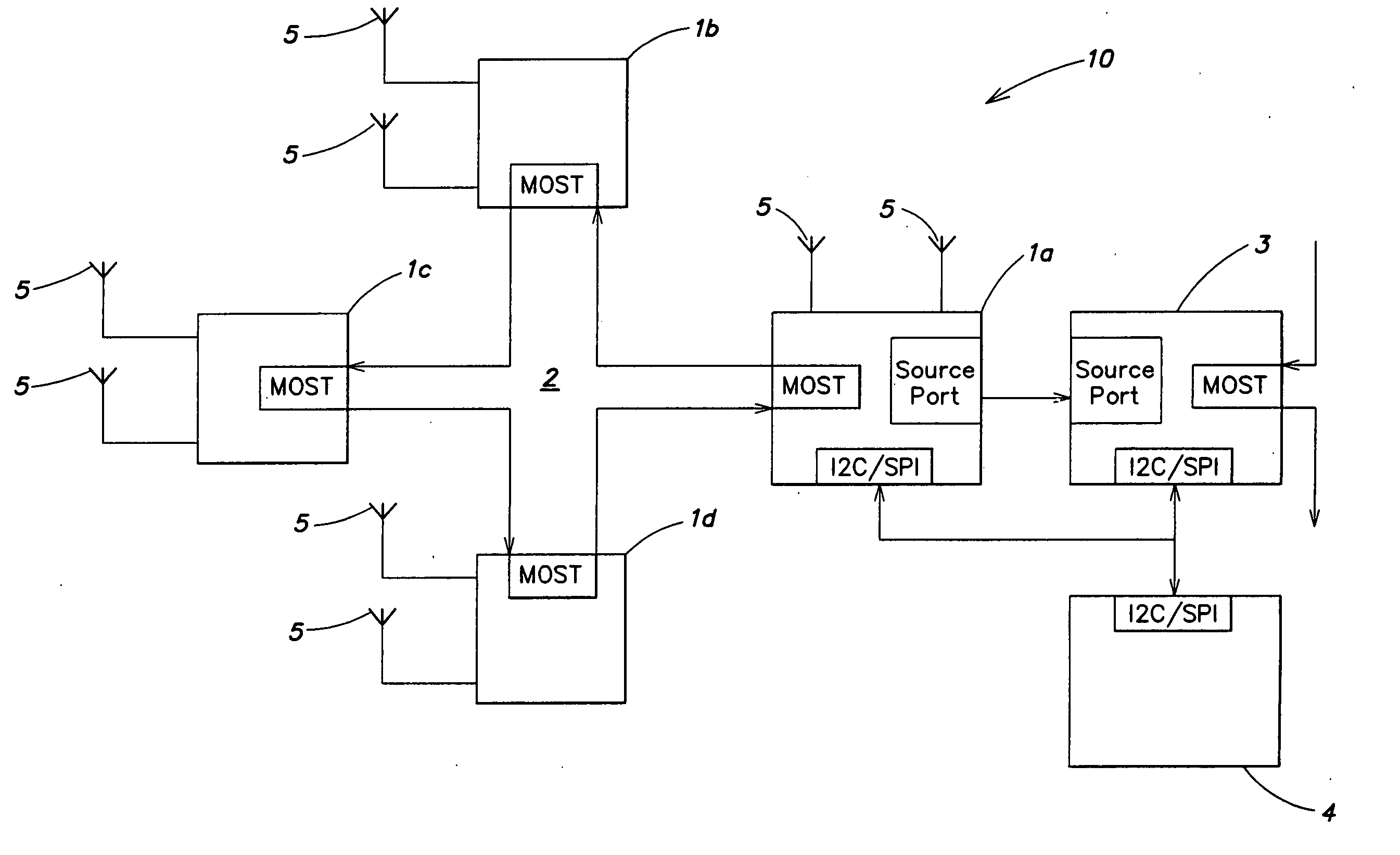 Radio reception system with automatic tuning