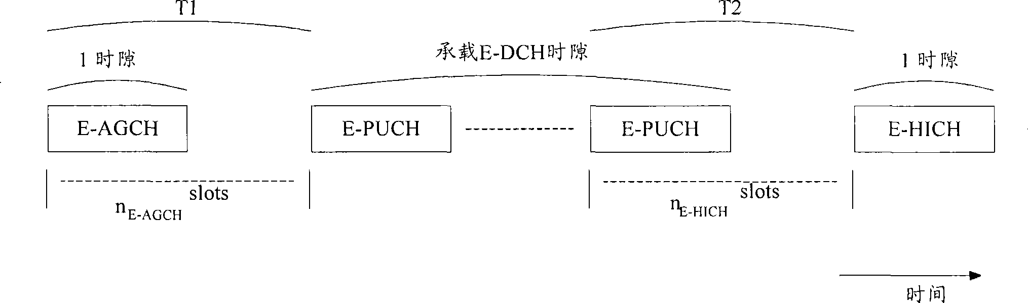 Resource allocation method for real-time service transmission and real-time service transmission method