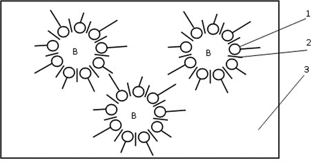 A kind of low-temperature sintering nano-silver paste and its preparation process