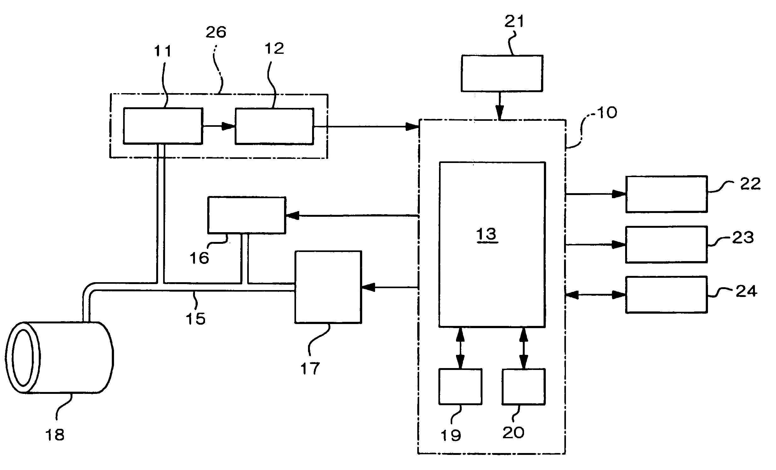 Cardiovascular dynamics evaluation apparatus