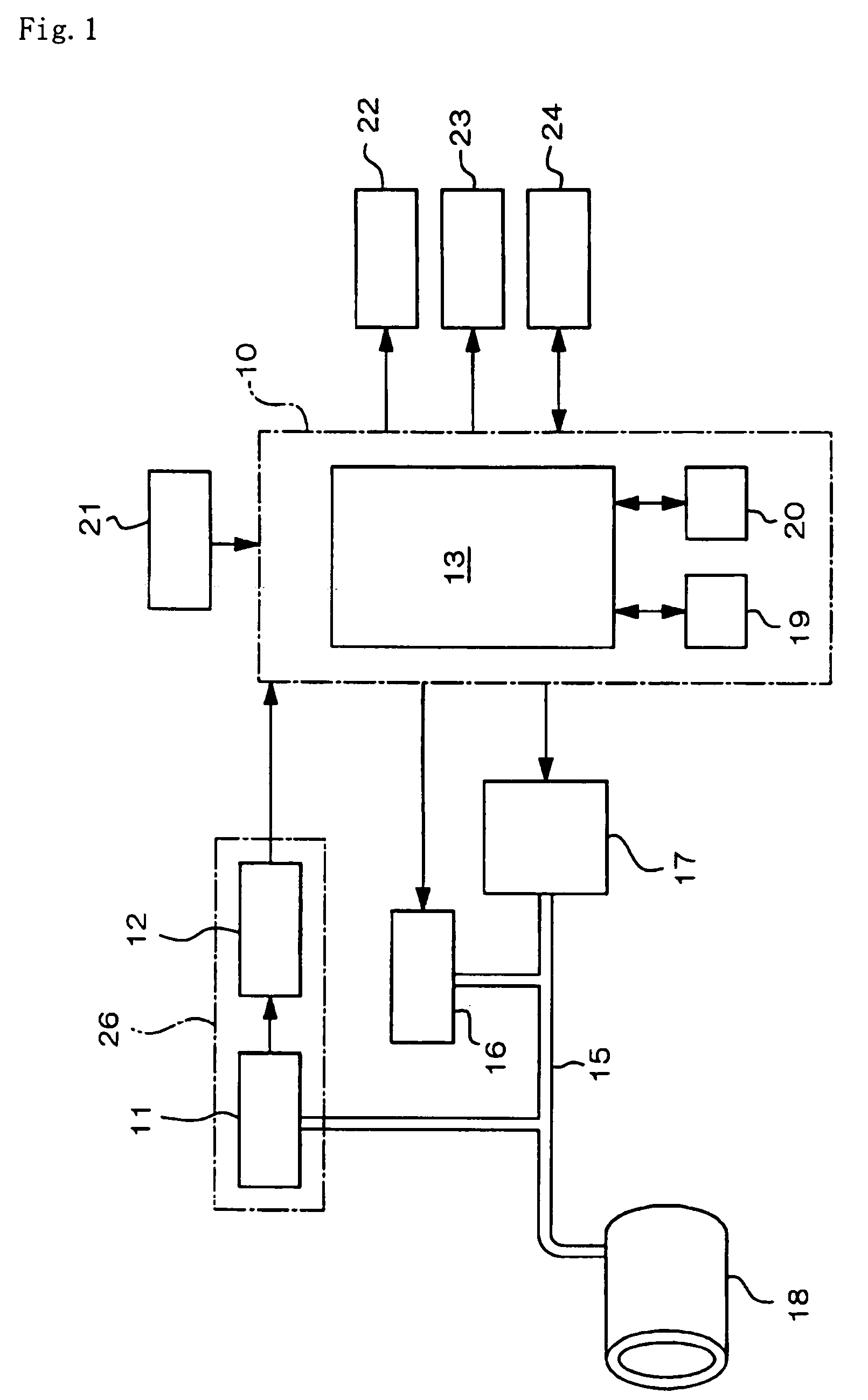 Cardiovascular dynamics evaluation apparatus