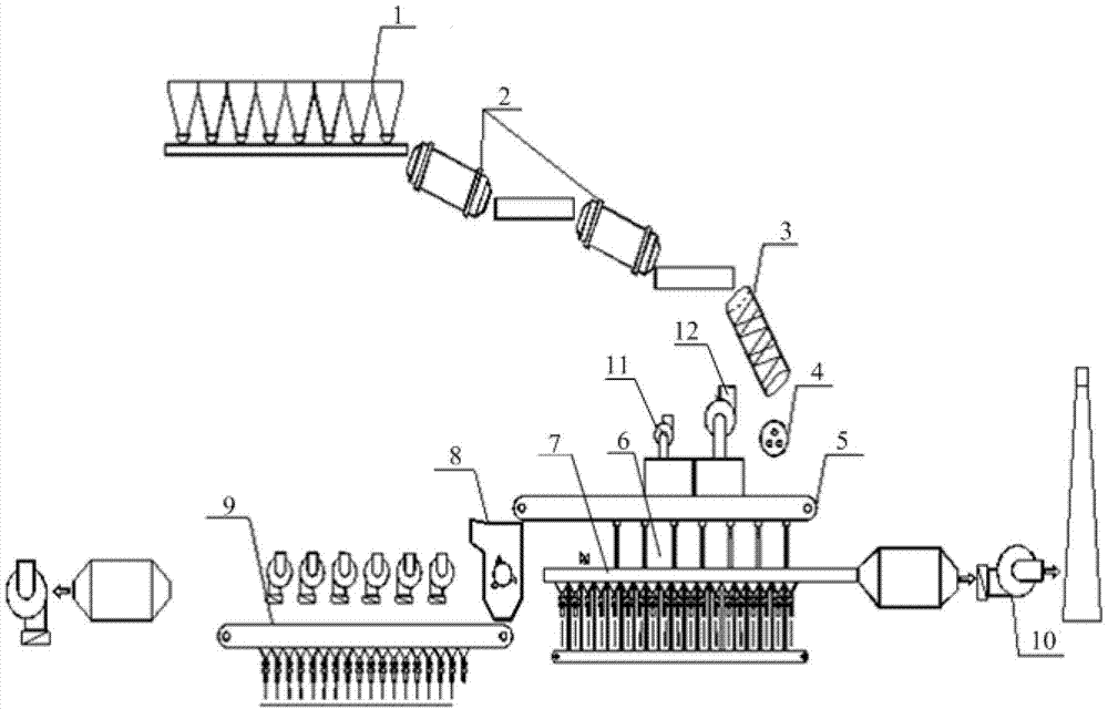 Air volume control method and air volume control system for main exhaust fan of sintering machine