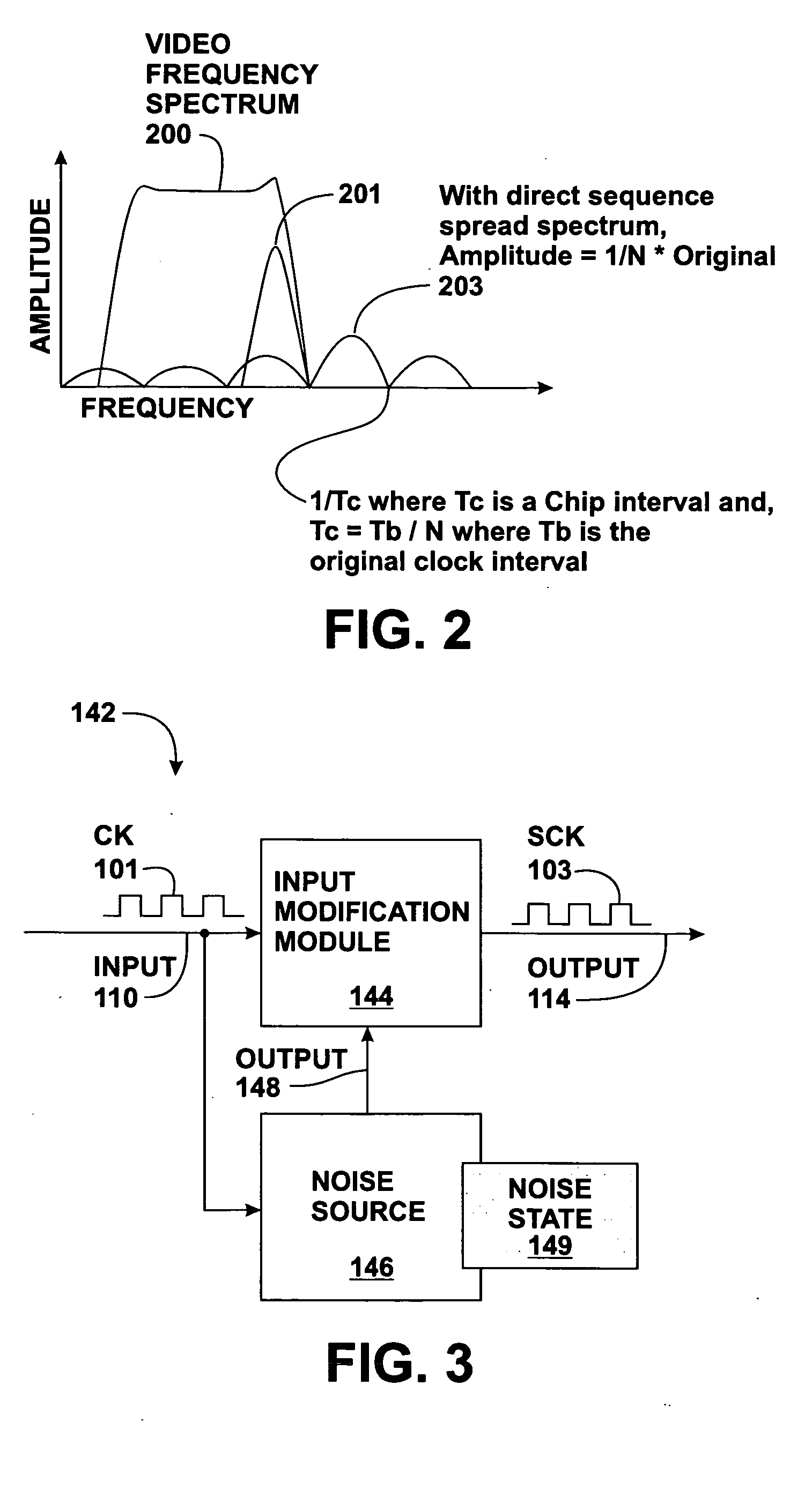 Noise source synchronization for power spread signals