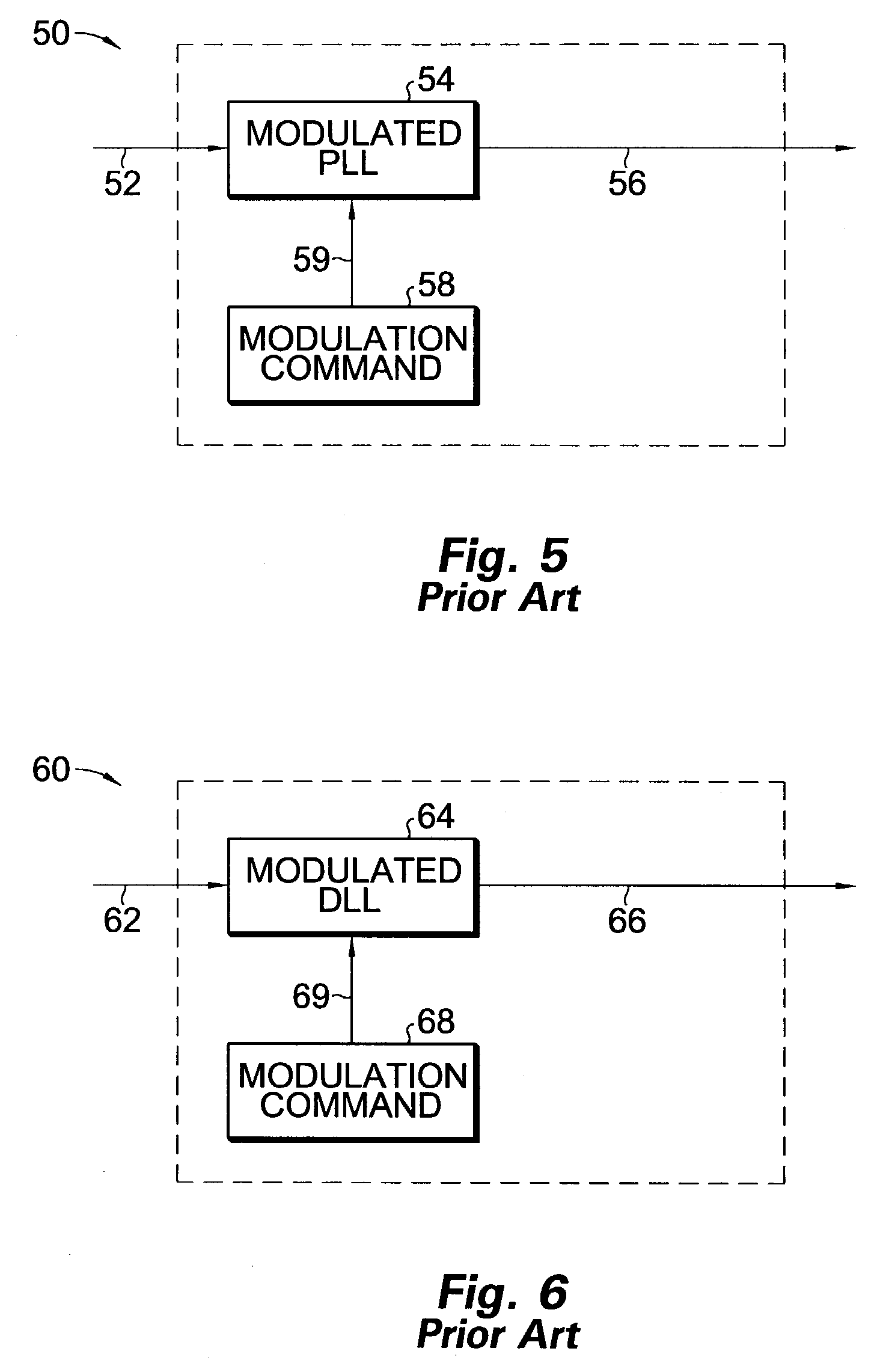 Integrated data jitter generator for the testing of high-speed serial interfaces