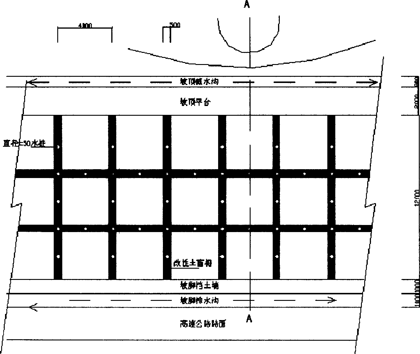 Method for treating slope slide through modified reinforcement soil blind grids