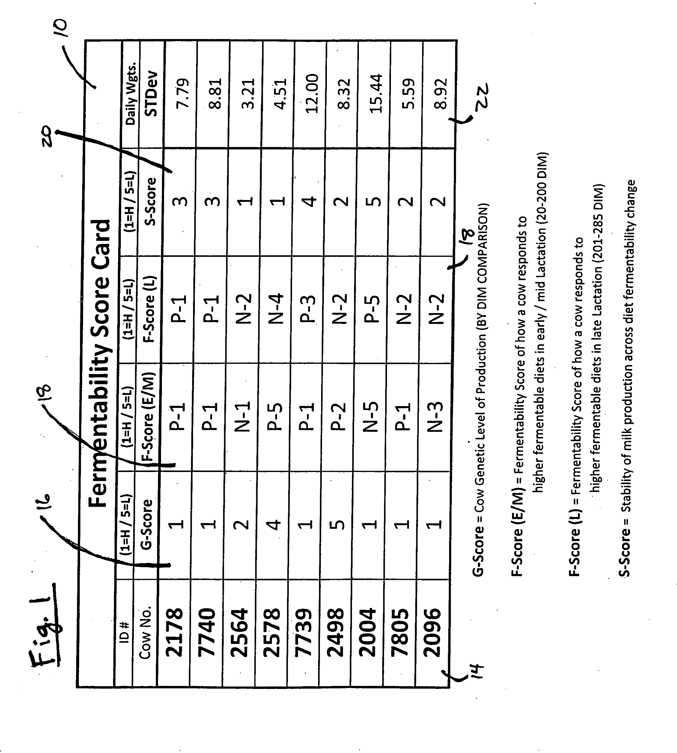 System for real-time characterization of ruminant feed rations