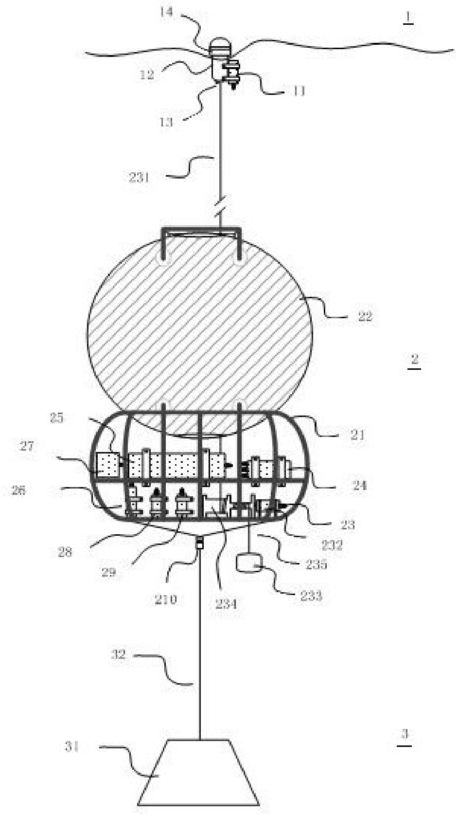 A lifting type submersible mark device