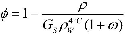 A prediction method for compressive strength of a stone body formed by reinforcing a loose gravel soil layer through floral tube grouting