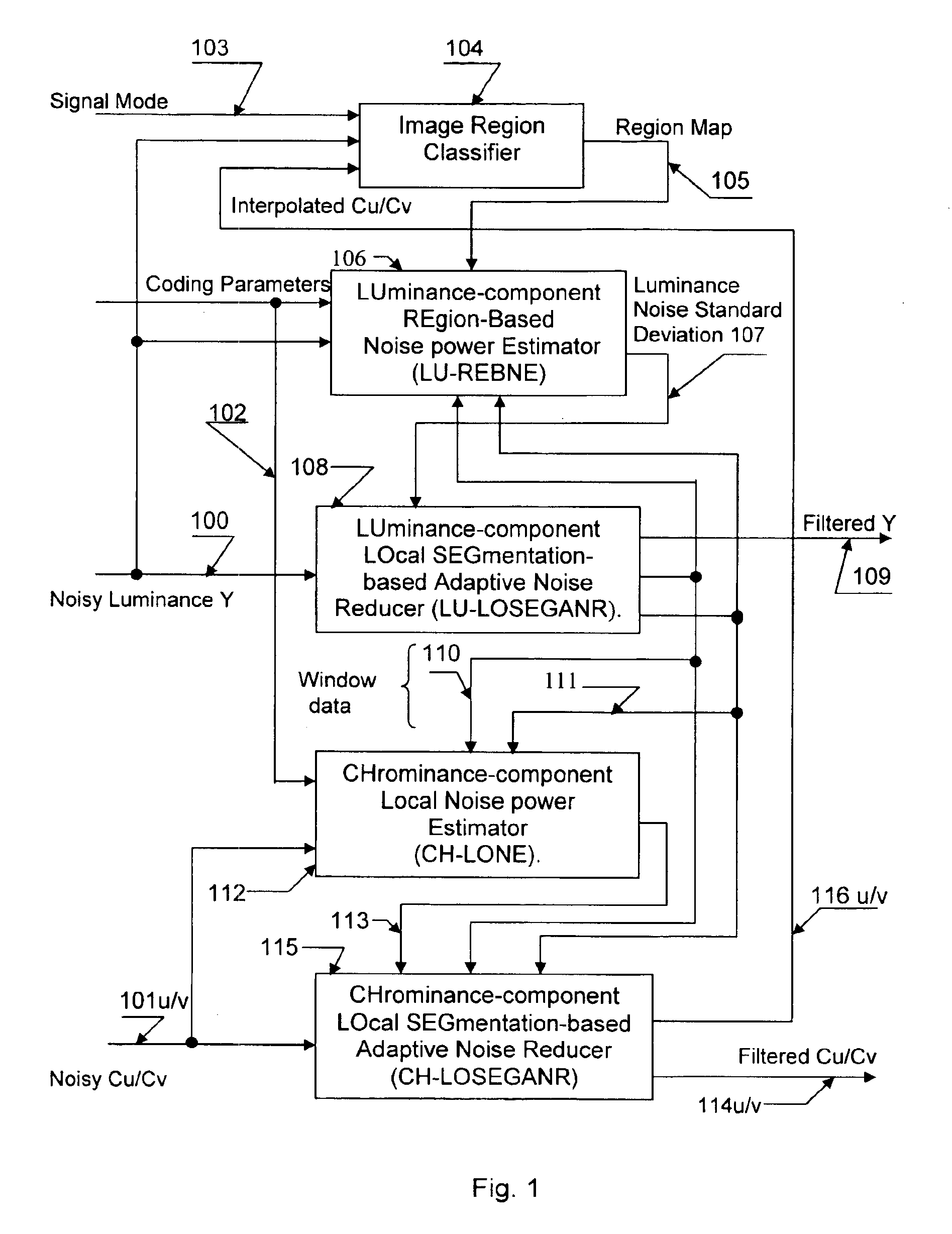 Apparatus and method for adaptive spatial segmentation-based noise reducing for encoded image signal