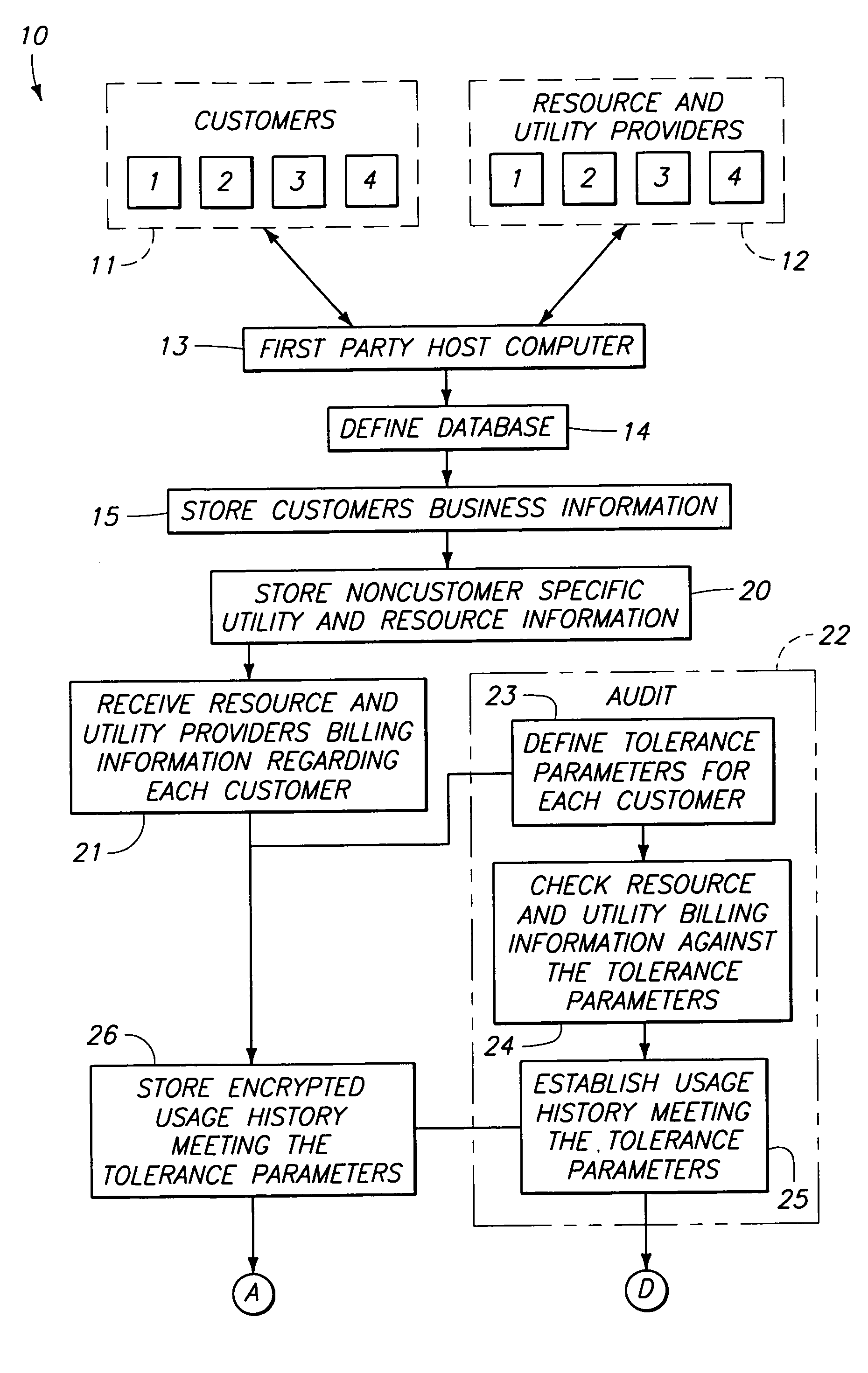Computerized system and method for providing cost savings for consumers