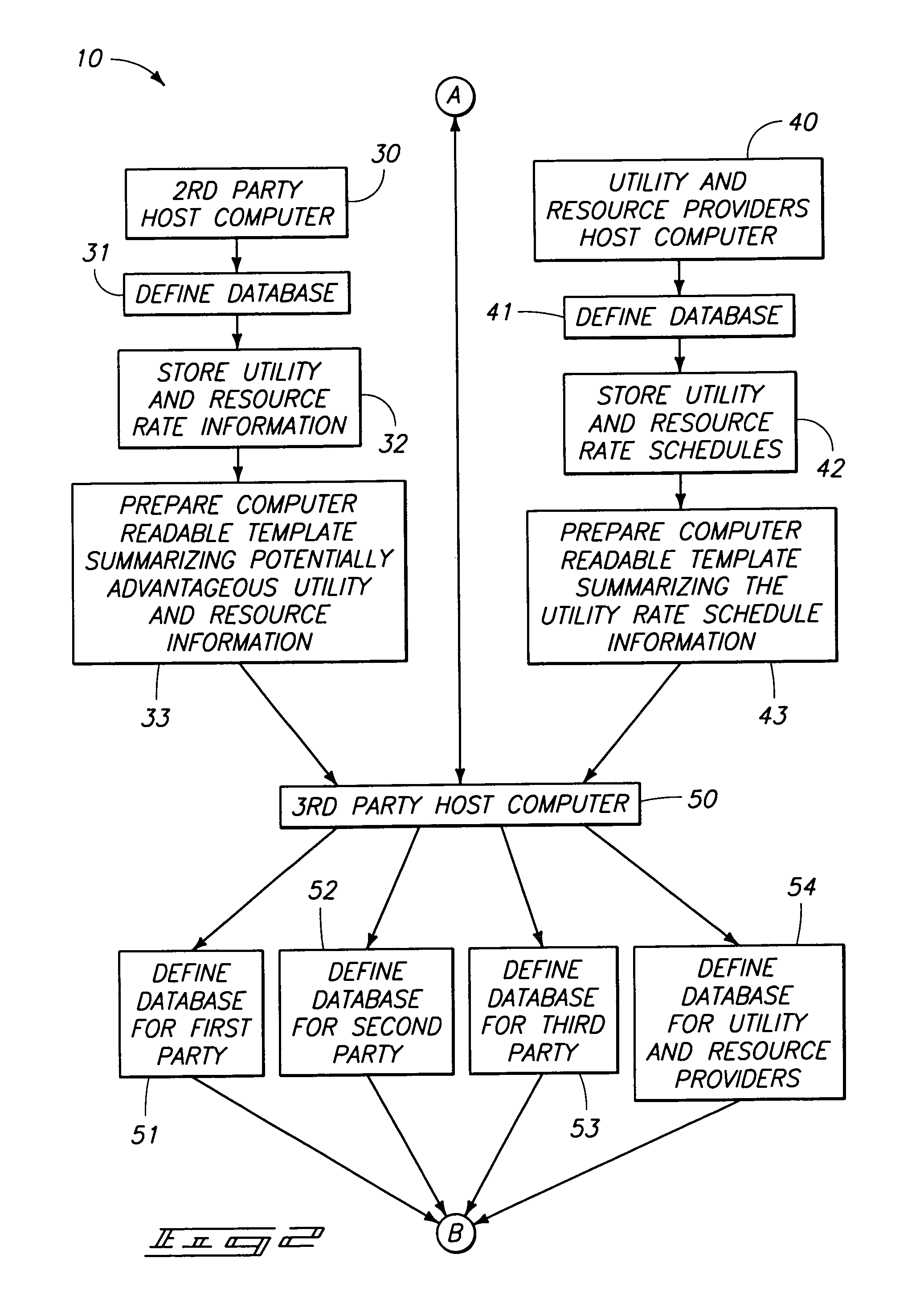 Computerized system and method for providing cost savings for consumers