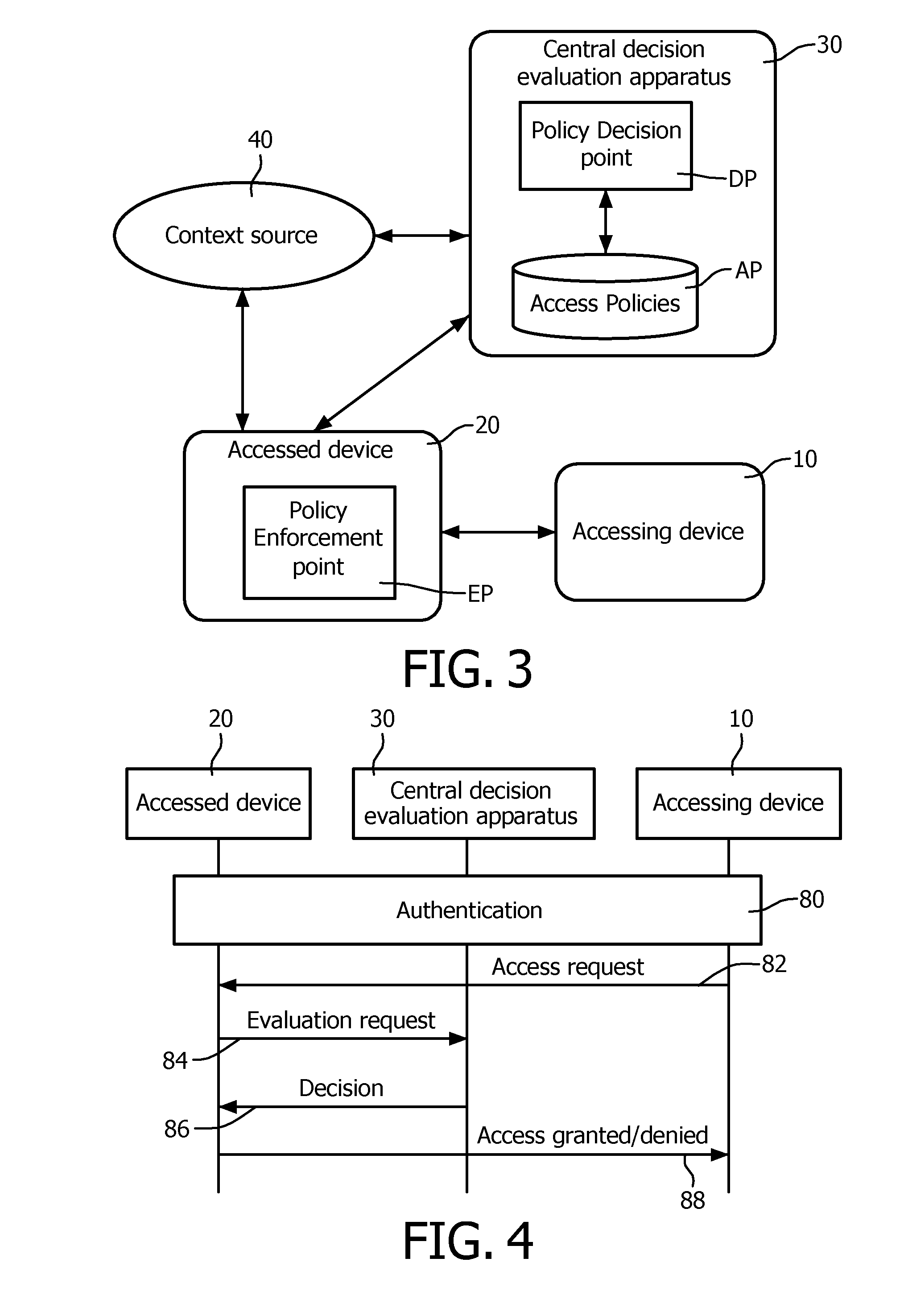 System and method for access decision evaluation for building automation and control systems