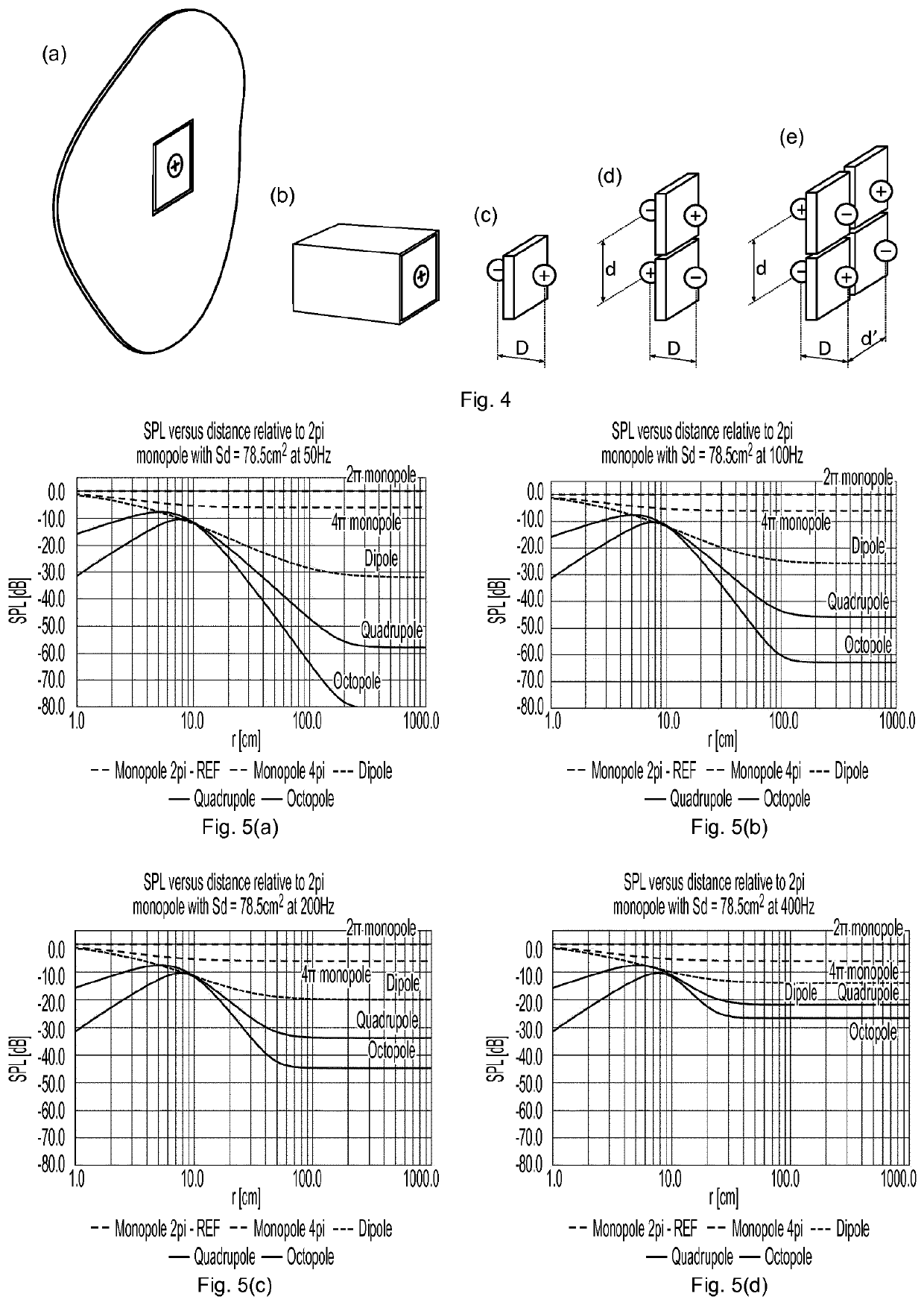 Loudspeaker unit