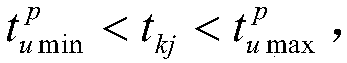 A customized bus route optimization method for reliability shortest path