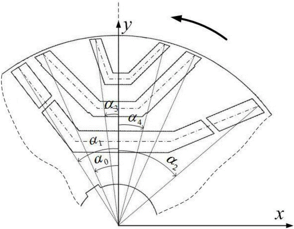 High-torque-density permanent magnet reluctance synchronous motor rotor structure