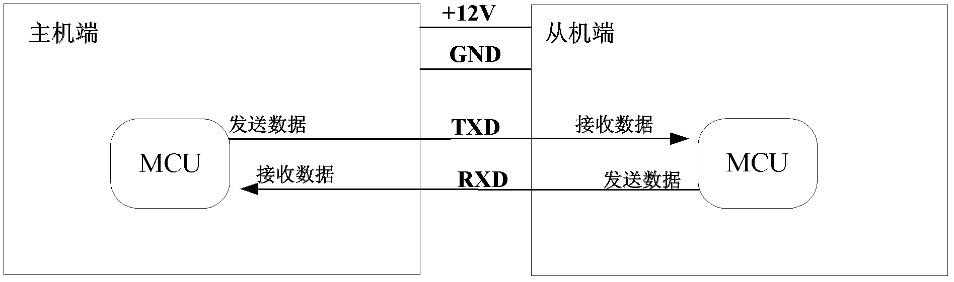 Non-polar two-line system communication circuit