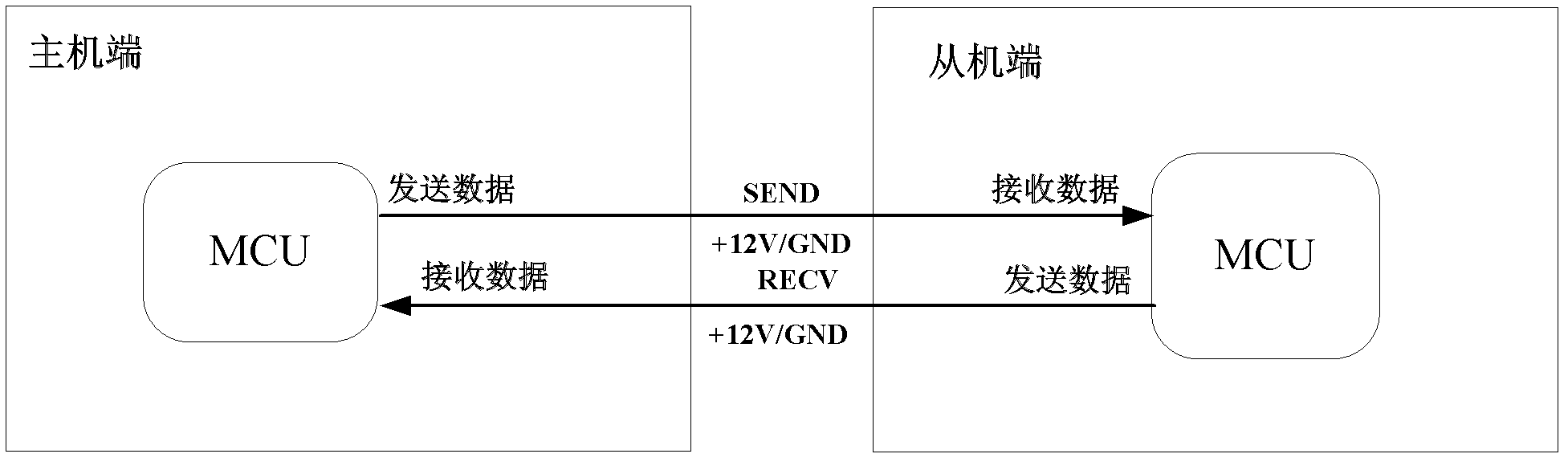 Non-polar two-line system communication circuit