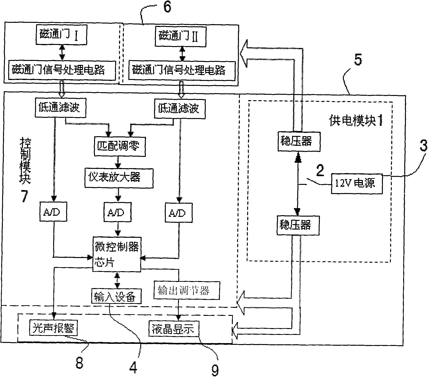 Potable metal foreign body quick examination device and method for positioning in-vivo metal foreign body