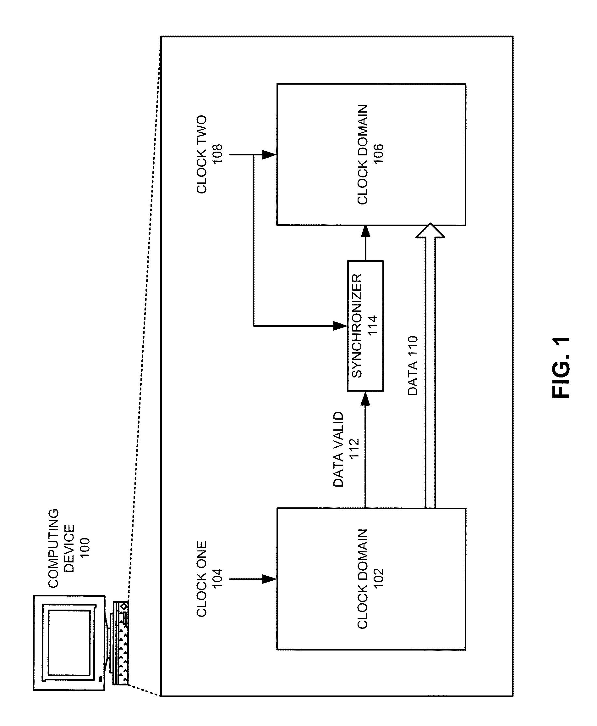 Synchronizer latch circuit that facilitates resolving metastability