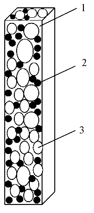 Multiphase composite decoupling material and preparation method thereof