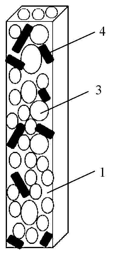 Multiphase composite decoupling material and preparation method thereof