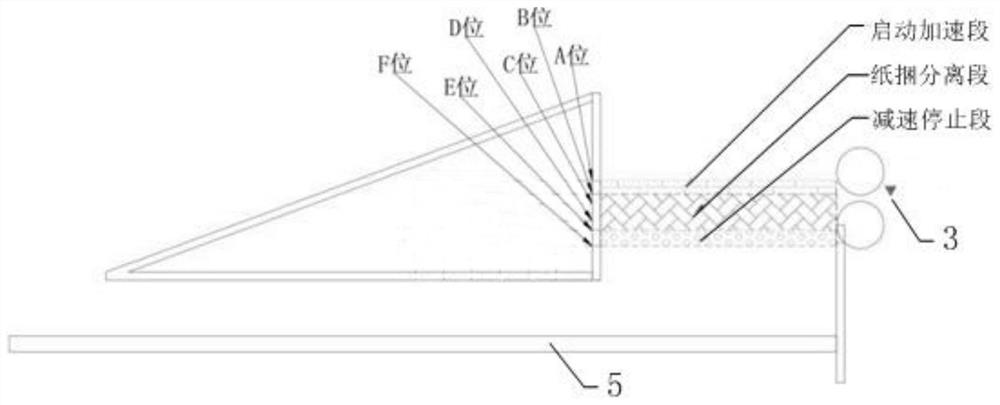 An adaptive adjustment method for the moving speed of the scraper