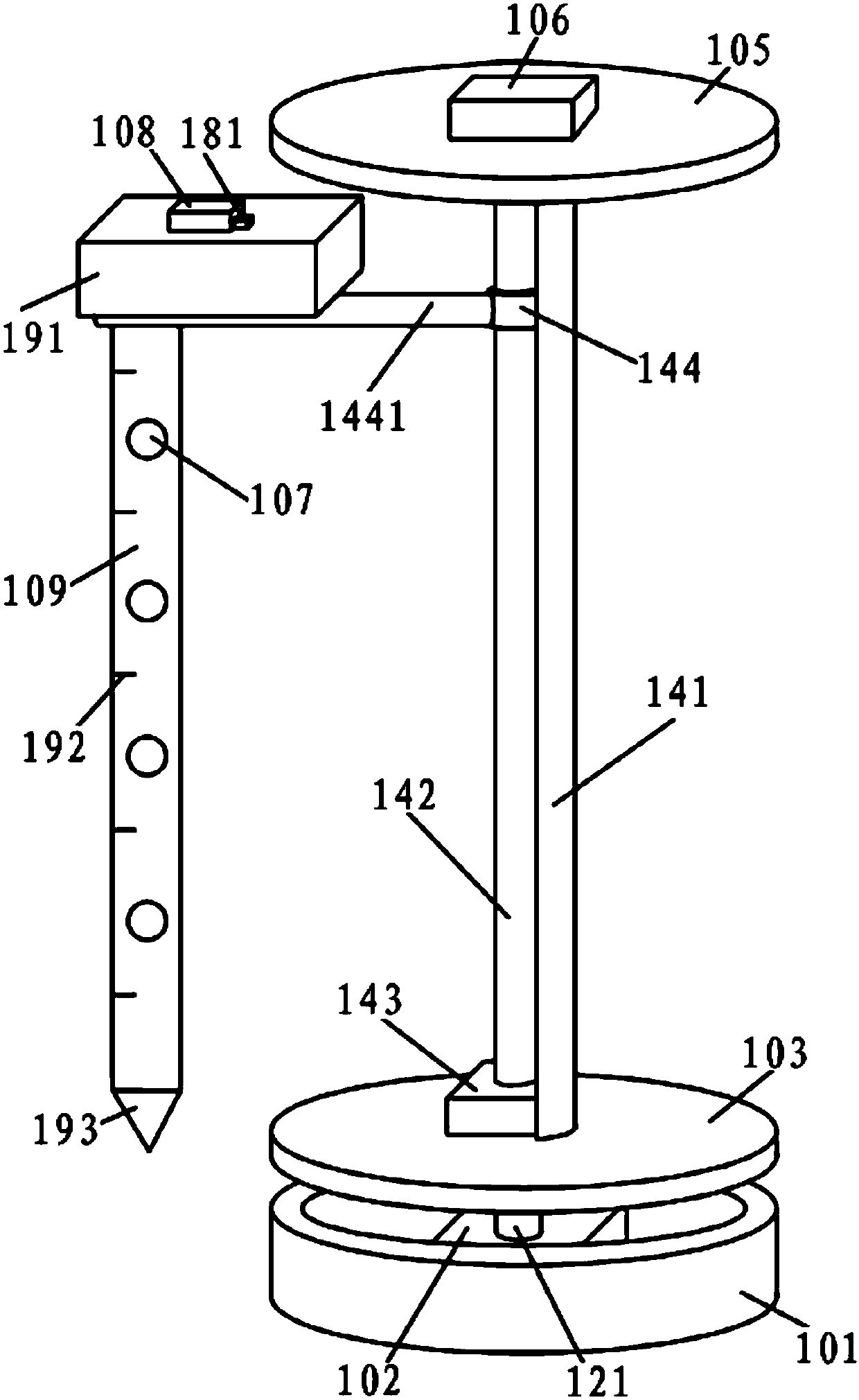 Soil environment monitoring system