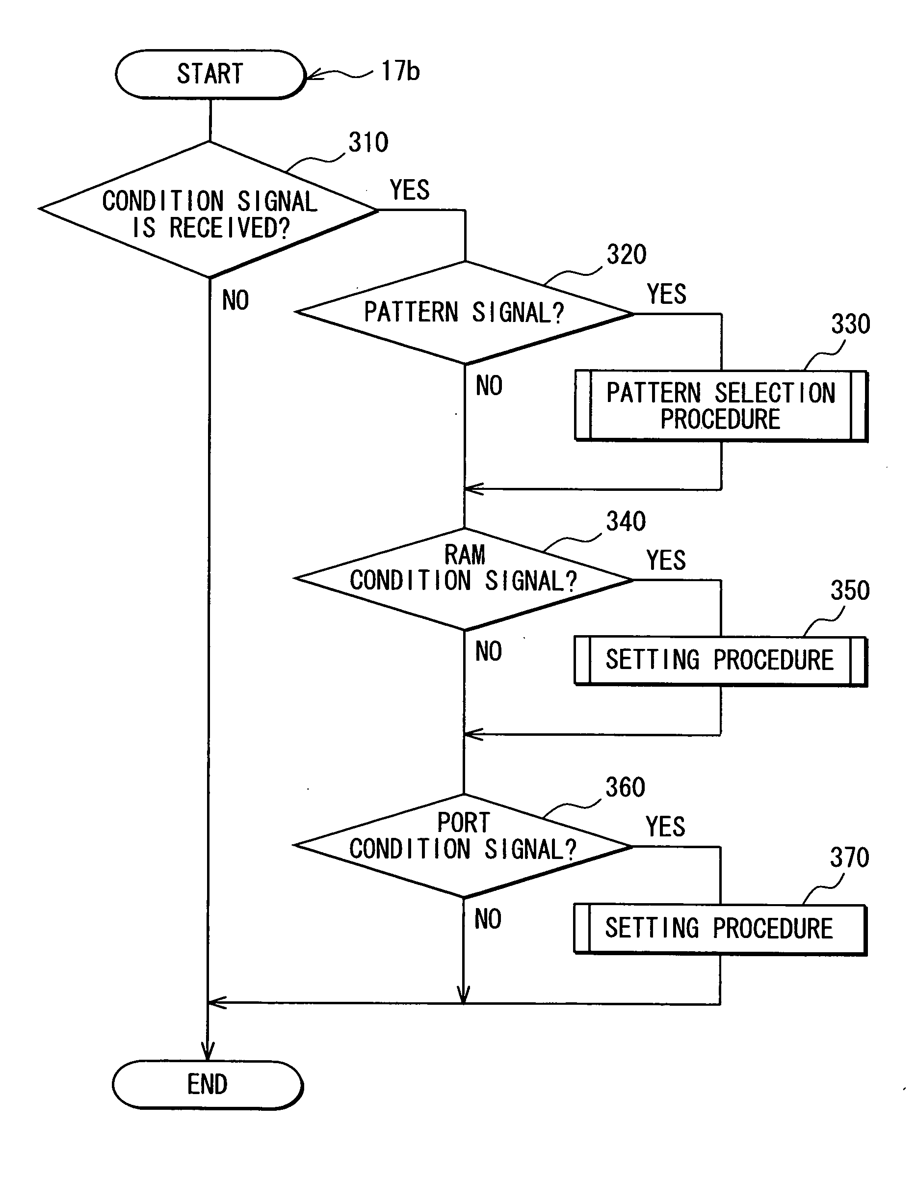 On-vehicle data collection apparatus, center, and on-vehicle system