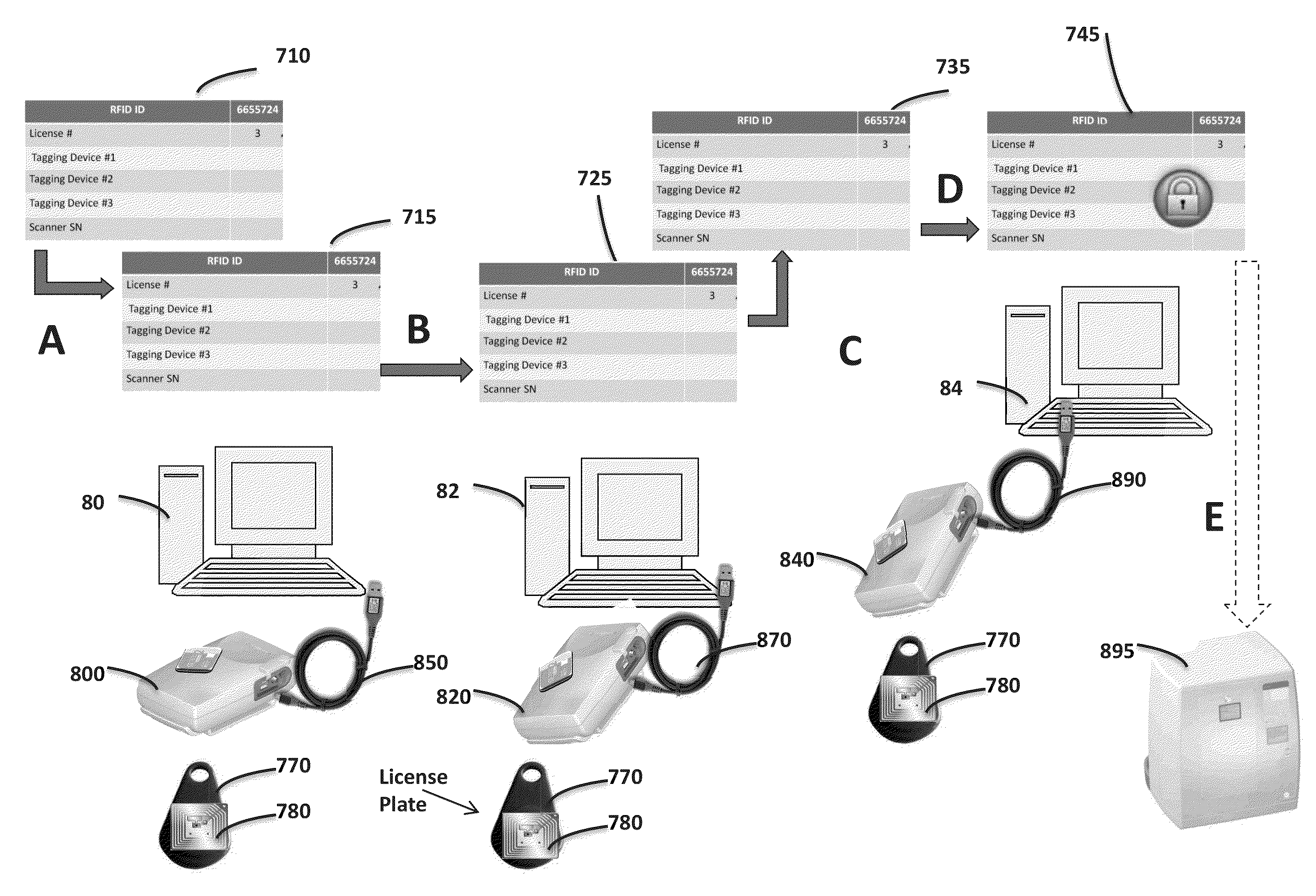 Computed radiography license method and system