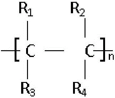 Fluoro-substituted vinyl polymer resin composition, prepreg and laminated board