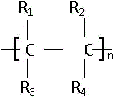 Fluoro-substituted vinyl polymer resin composition, prepreg and laminated board