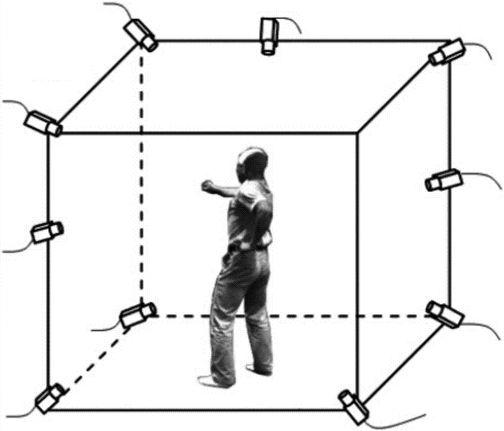 Real-time three-dimensional point cloud reconstruction method and system based on multiple cameras