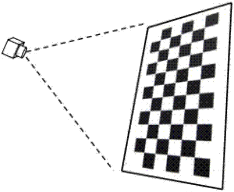 Real-time three-dimensional point cloud reconstruction method and system based on multiple cameras