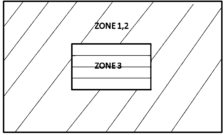 Engineering optimization method for adjusting composite material layering