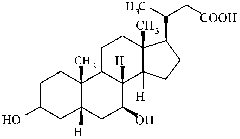 Use of nor-ursodeoxycholic acid for reducing liver fat