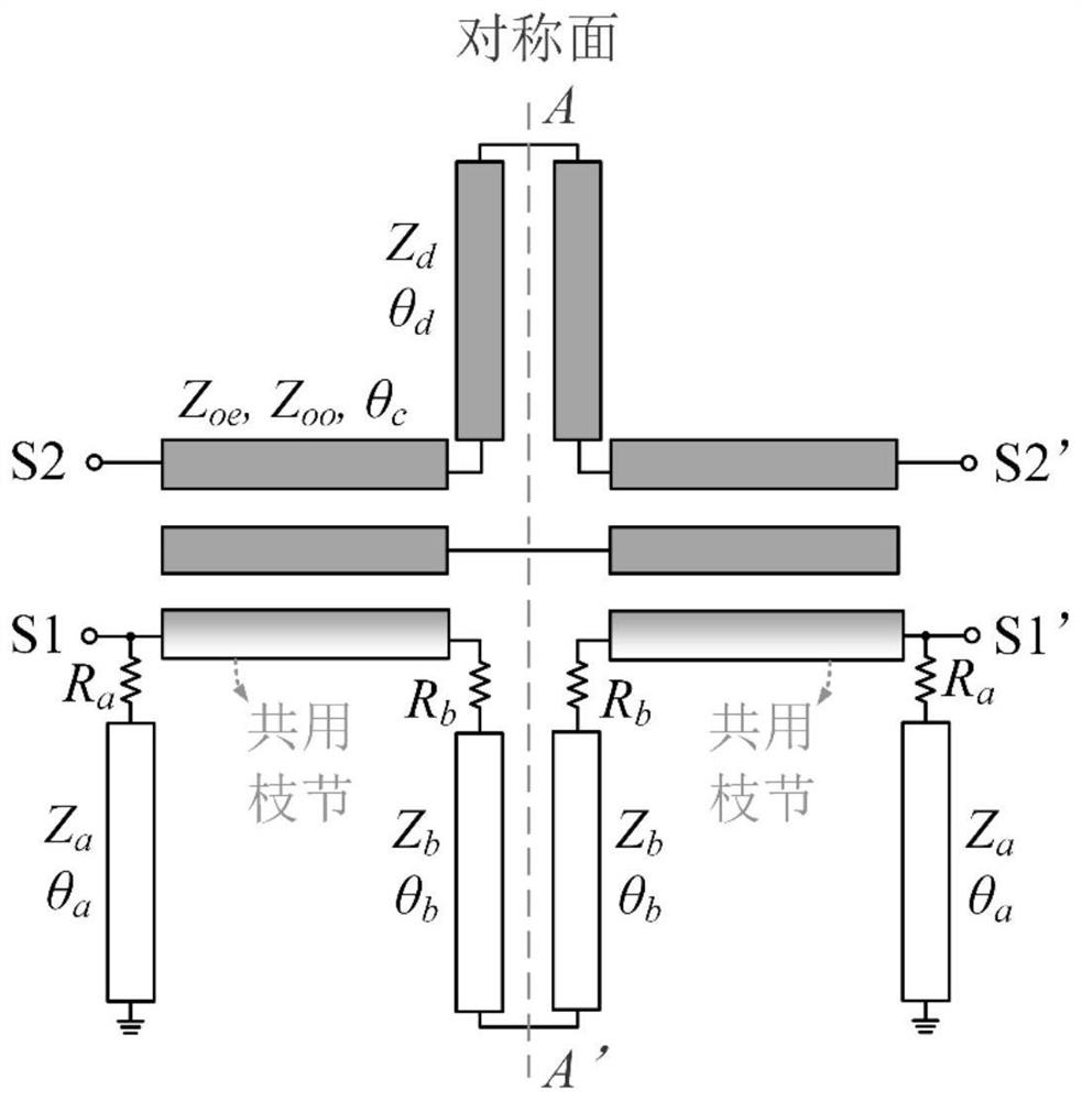 Balanced non-reflection band-pass filter