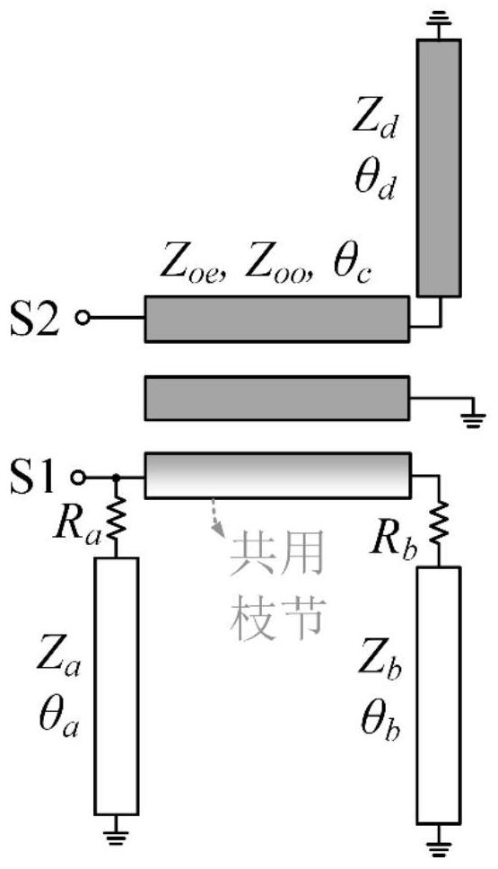 Balanced non-reflection band-pass filter