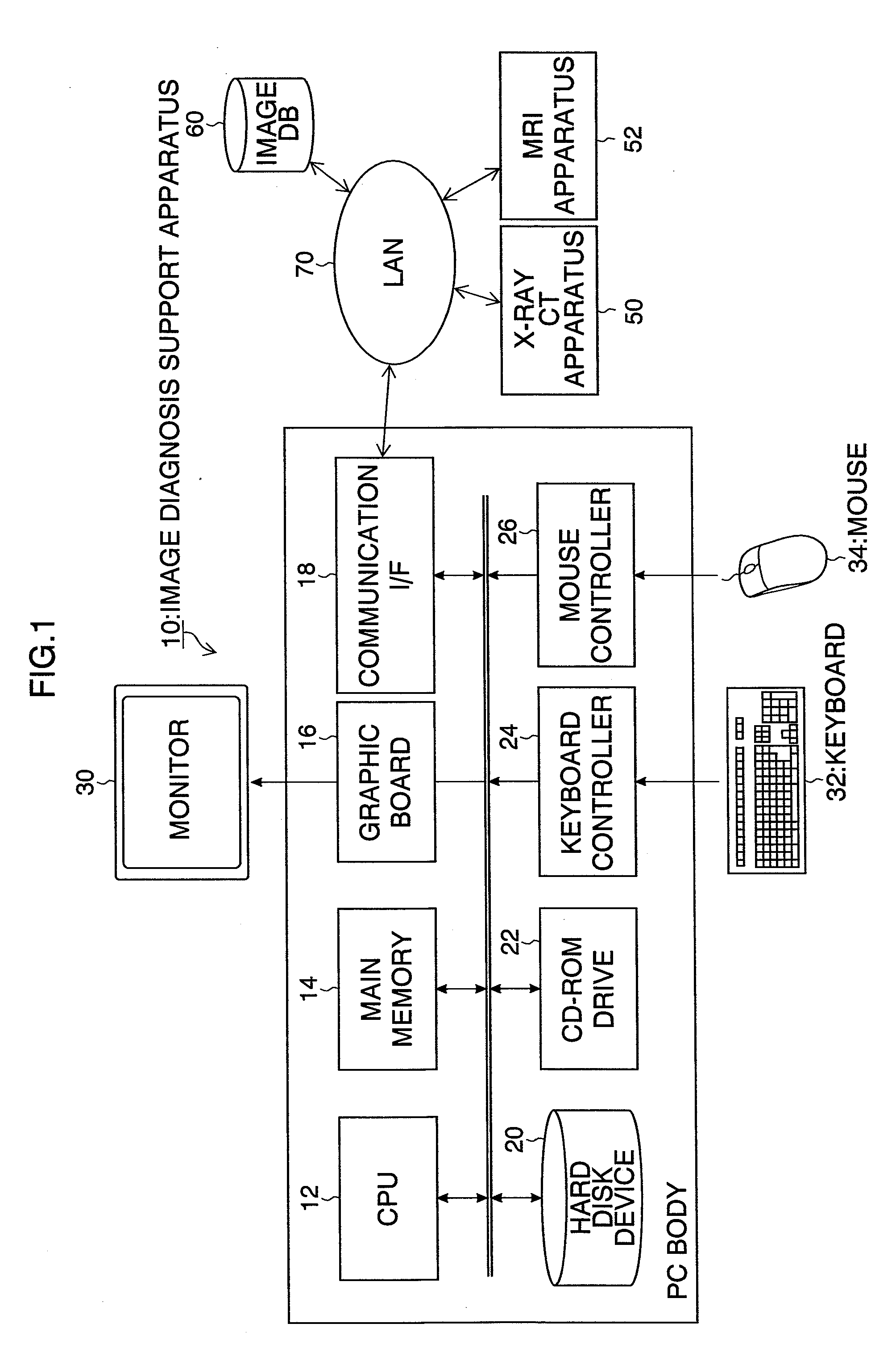 Medical image display apparatus, method and program, and recording medium for the program