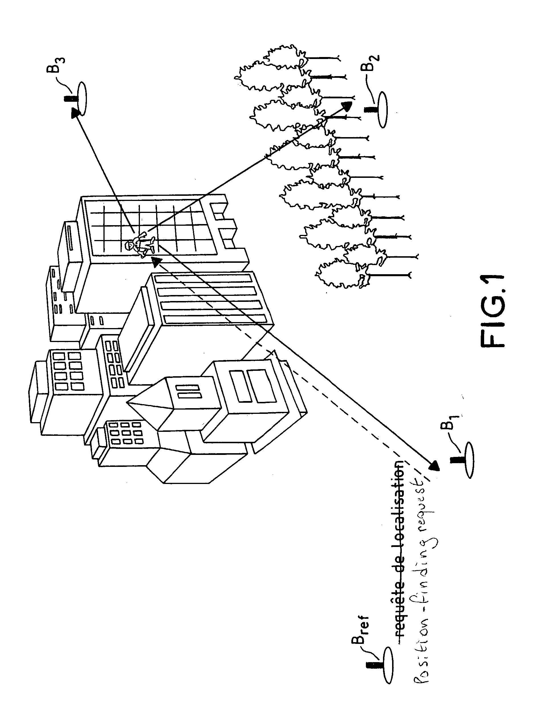 High-precision 3D position-finding system