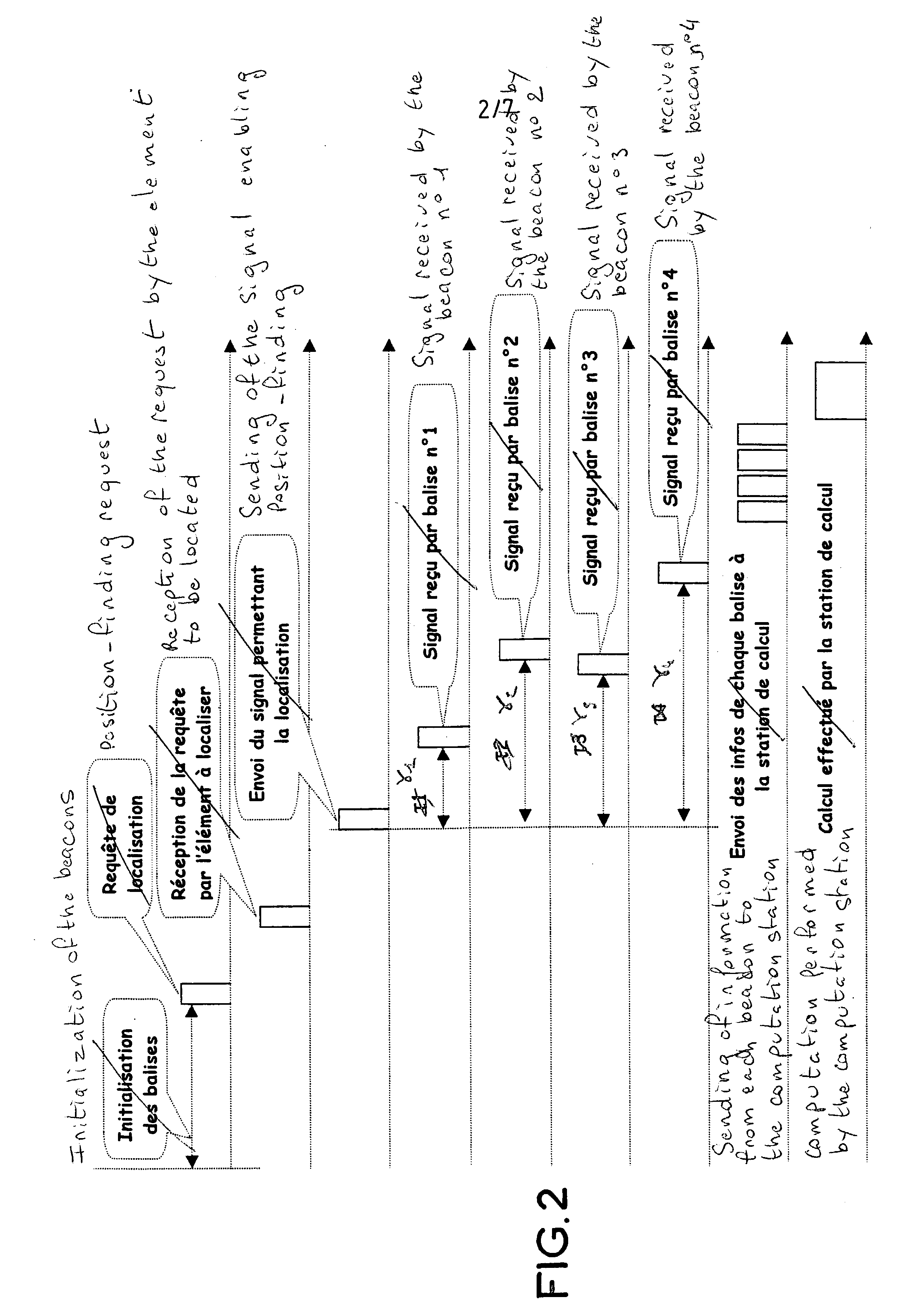 High-precision 3D position-finding system