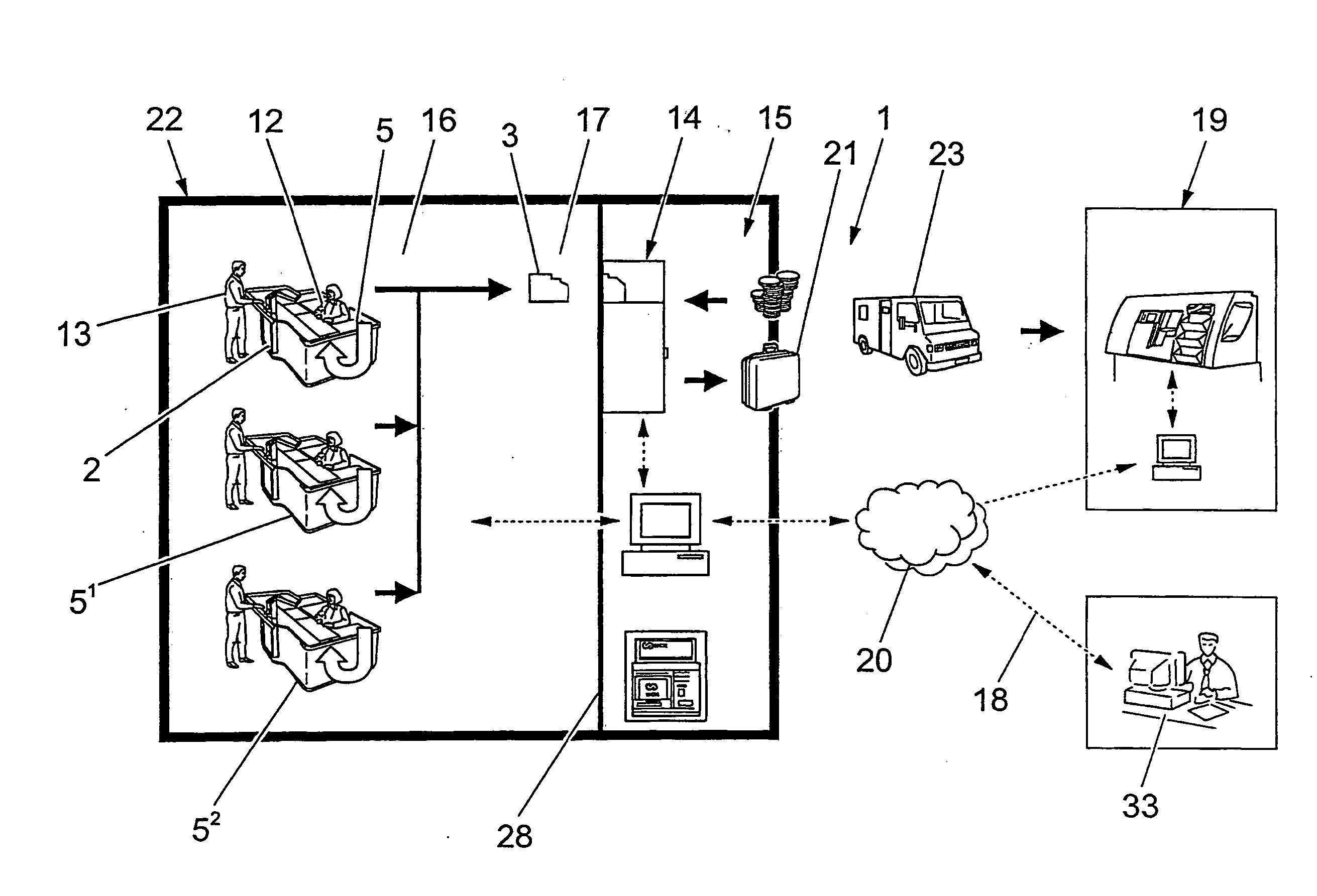 Cash-Handling System