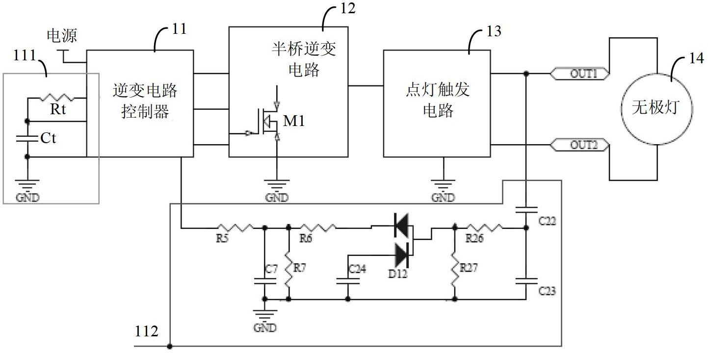 Electronic ballast of electrodeless lamp