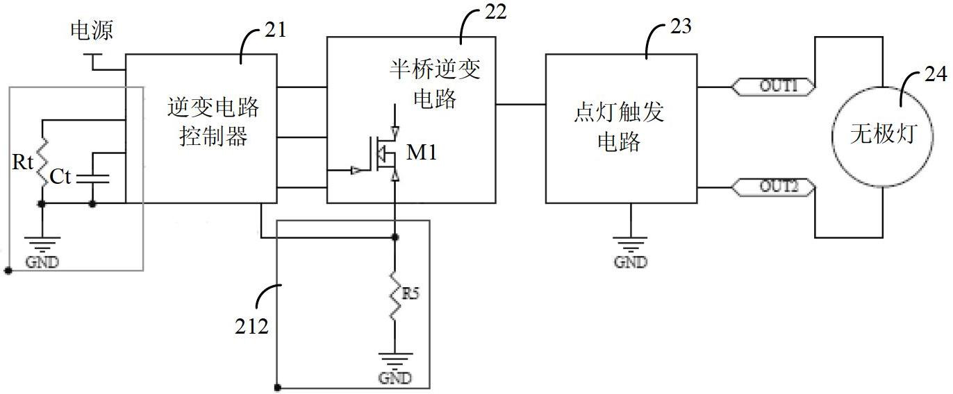 Electronic ballast of electrodeless lamp