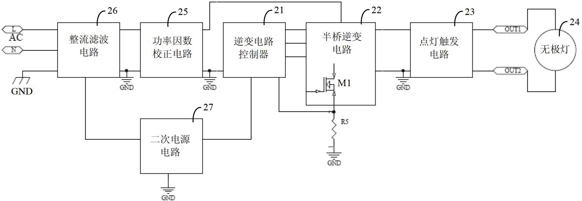 Electronic ballast of electrodeless lamp