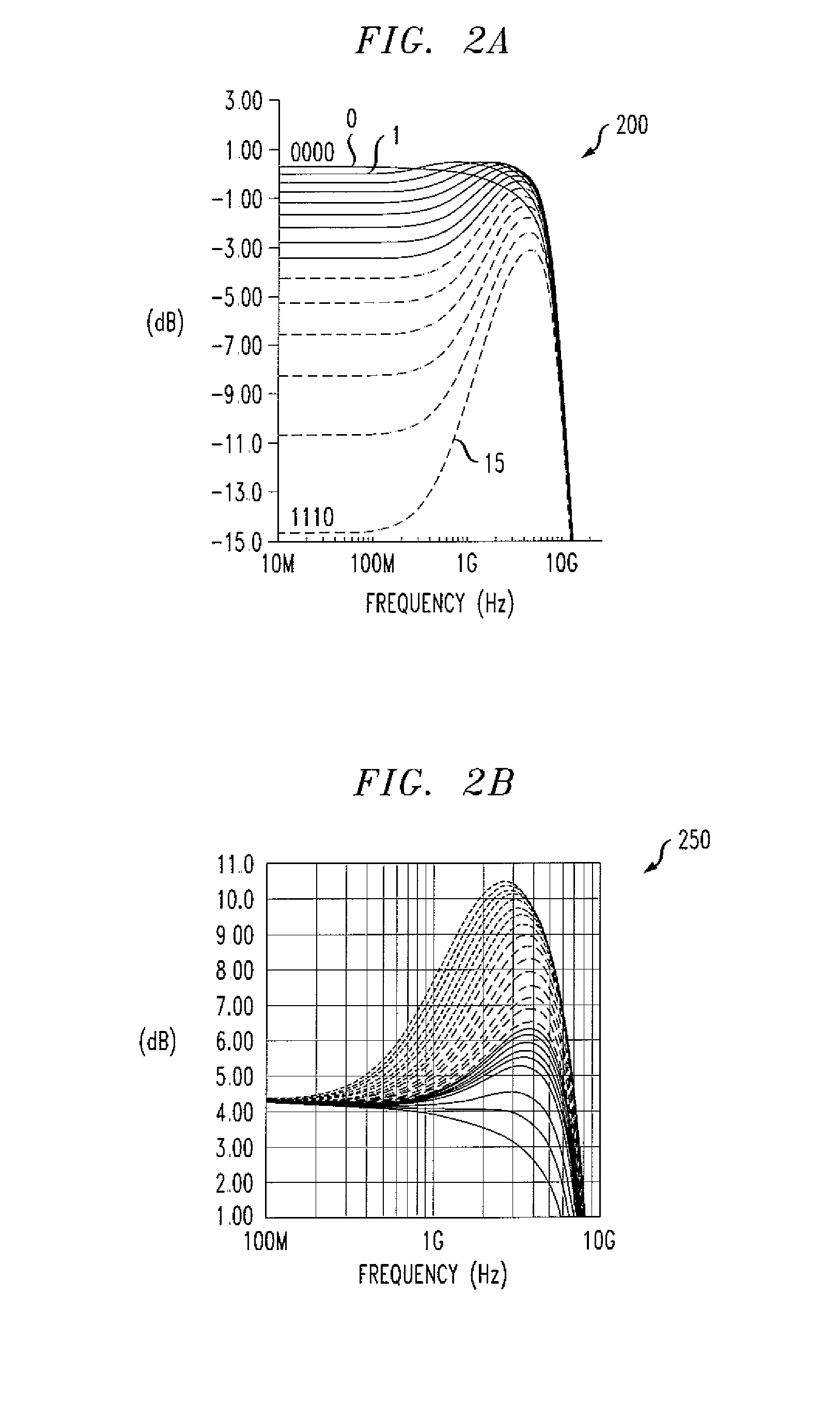 Methods and Apparatus for Improved Jitter Tolerance in an SFP Limit Amplified Signal