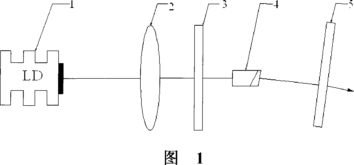 Medium infrared solid laser of semiconductor laser pump