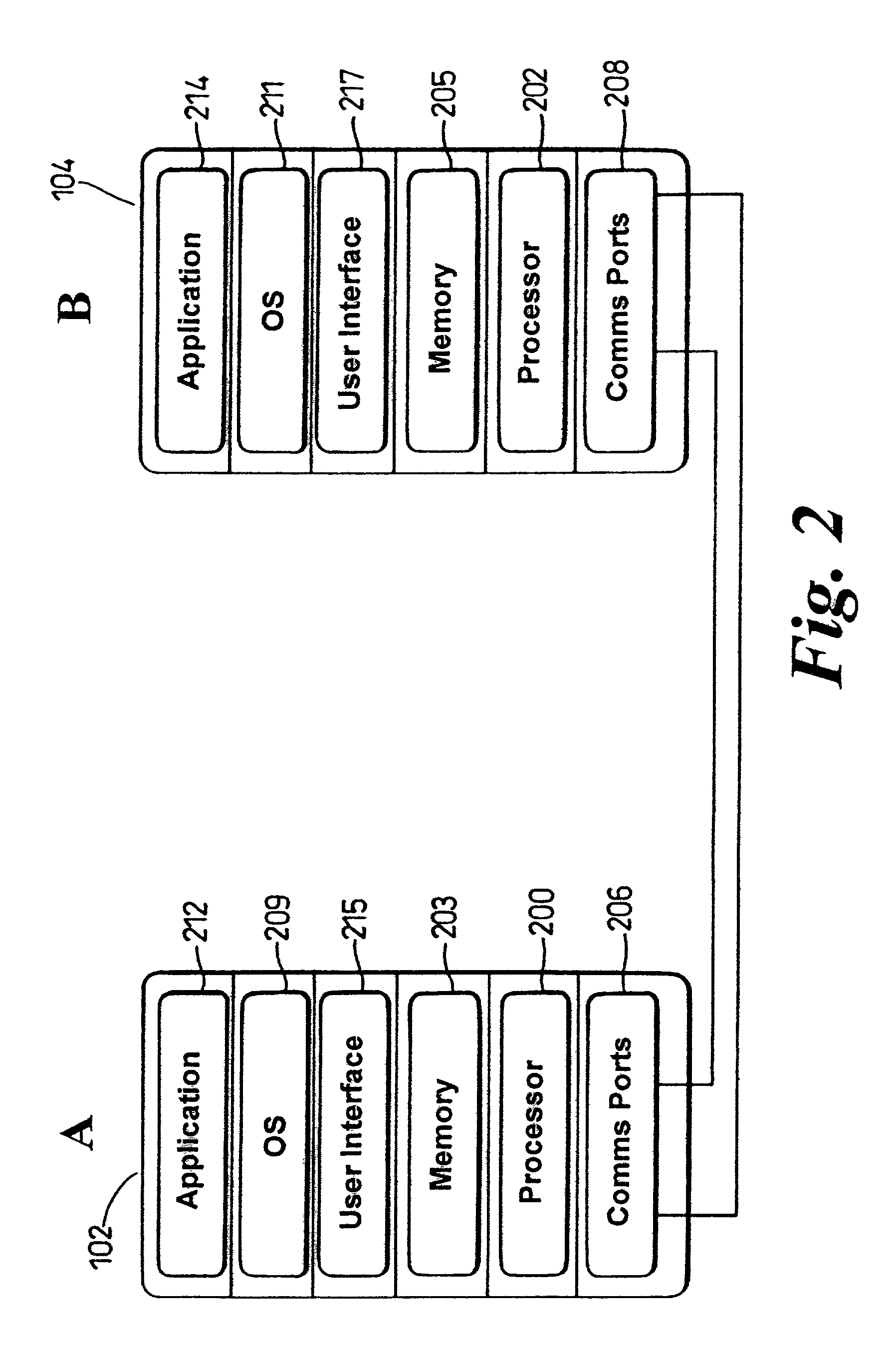 Verification of the private components of a public-key cryptographic system