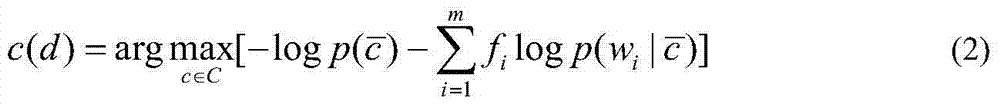 Feature selection method based on information gain ratio